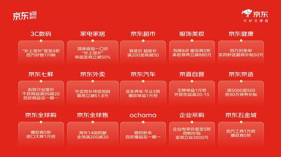 好又便宜的京东618即将来袭！电子pg每人每天补贴超千元！又(图2)