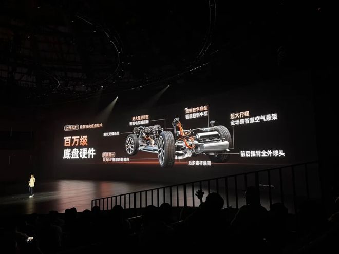 万起27分钟大定破万是对勇敢者的奖励电子pg新一代智己LS6上市1979(图4)