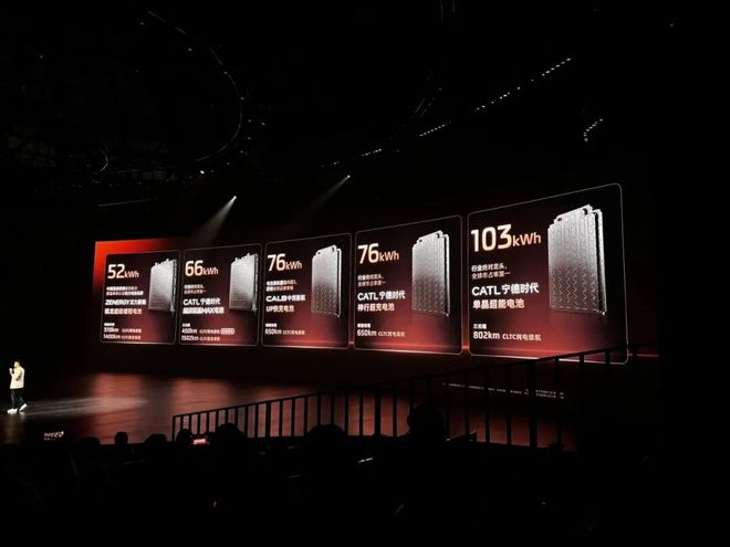万起27分钟大定破万是对勇敢者的奖励电子pg新一代智己LS6上市1979(图14)
