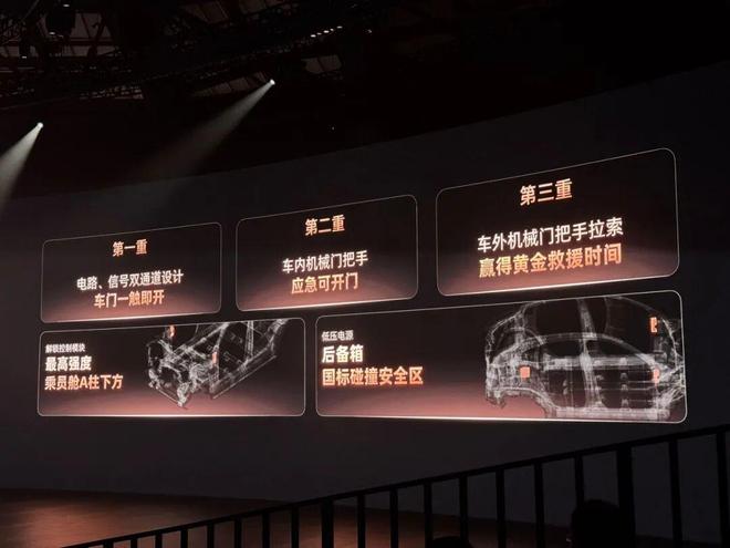 万起27分钟大定破万是对勇敢者的奖励电子pg新一代智己LS6上市1979(图18)