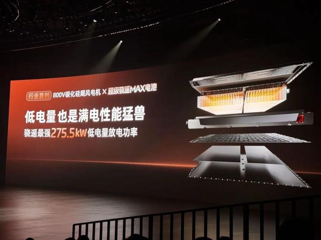万起27分钟大定破万是对勇敢者的奖励电子pg新一代智己LS6上市1979(图19)