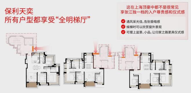 东保利天奕售楼处发布：项目地址@最新房价pg电子模拟器免费试玩豪宅臻选@上海浦(图16)