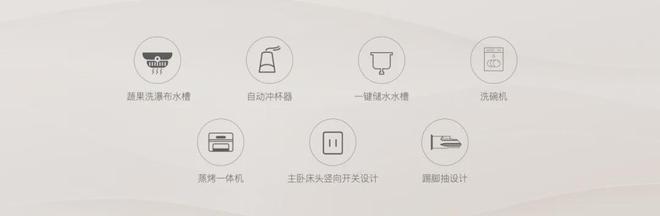 东保利天奕售楼处发布：项目地址@最新房价pg电子模拟器免费试玩豪宅臻选@上海浦(图17)