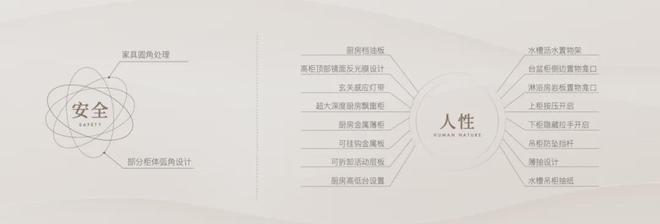 东保利天奕售楼处发布：项目地址@最新房价pg电子模拟器免费试玩豪宅臻选@上海浦(图24)