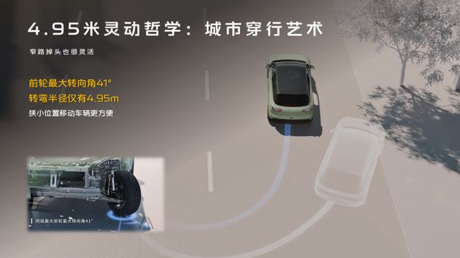 销冠!2026款星愿焕新658万起!pg电子模拟器电脑版依旧是那个省心(图4) 销冠!2026款星愿焕新658万起!pg电子模拟器电脑版依旧是那个省心(图4)