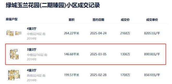 网站-保利天奕-欢迎您-楼盘详情 @售楼处pg电子游戏网站♚保利天奕(售楼处)首页(图5) 网站-保利天奕-欢迎您-楼盘详情 @售楼处pg电子游戏网站♚保利天奕(售楼处)首页(图5)