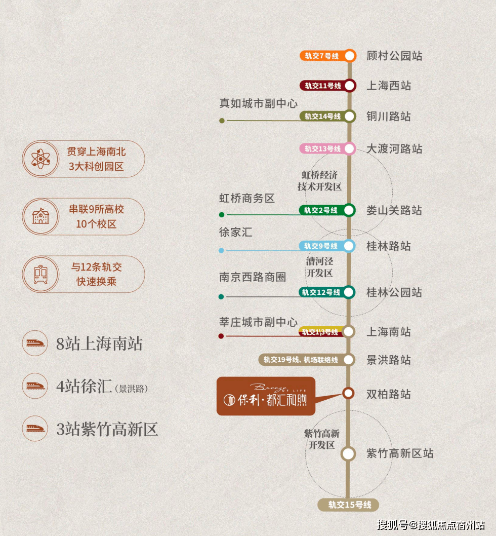 售中心 - 环境 户型价格地址楼盘详情配套电话交房时间配套电话交房时间pg电子免费模拟器游戏保利都汇和煦(售楼处) 首页 -保利都汇和煦销(图17)