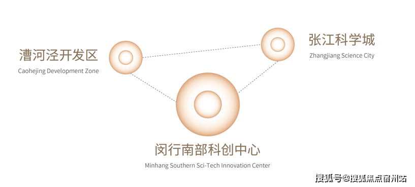 售中心 - 环境 户型价格地址楼盘详情配套电话交房时间配套电话交房时间pg电子免费模拟器游戏保利都汇和煦(售楼处) 首页 -保利都汇和煦销(图28)